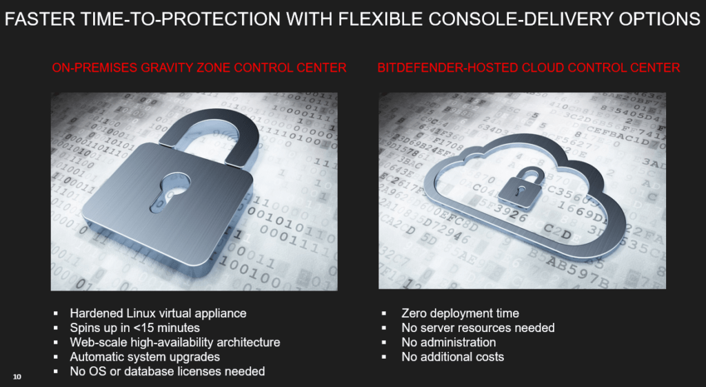 endpoint bitdefender korporasi