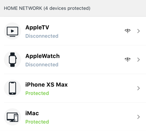 bitdefender perorangan
