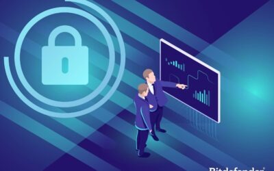 Hindari Kelalaian Karyawan demi Keamanan Sistem Perusahaan