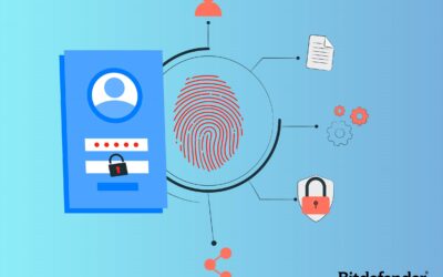 Login yang Mencurigakan