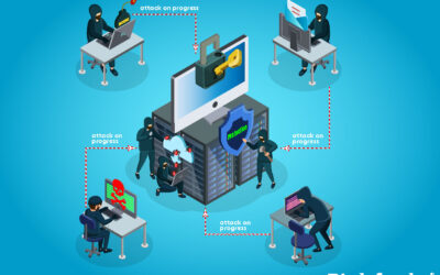 Serangan Ransomware Masih Berlangsung dan Berdampak Buruk