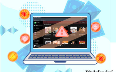 Serangan Credential Stuffing