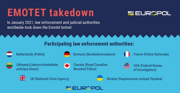 emotet
