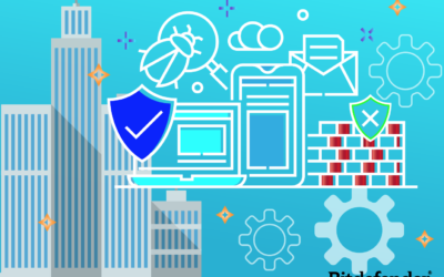 Keamanan Siber sebagai Prioritas Perusahaan