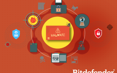 Malware Mata – Mata