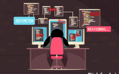 Alasan Geng Ransomware Menghapus Kunci Dekripsi