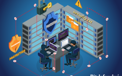 Mengapa Perusahaan Perlu Memiliki File Security.txt?