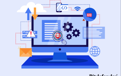 Apa itu serangan Roasting AS-REP?