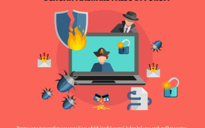Peretas Mencuri Peretas lain dengan Malware Palsu di Forum