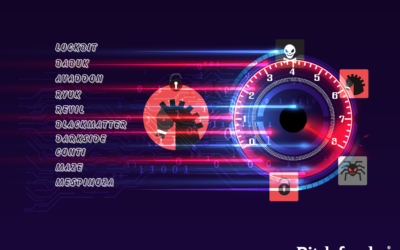 10 Ransomware Diuji dengan Speed Test Encryption