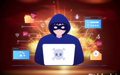 Peretas China Ada di Balik Sebagian Besar Eksploitasi Zero-day Selama Tahun 2021