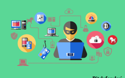 Grup Ancaman ‘AIG’ Meluncurkan Model Bisnis Unik